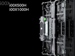 màn hình led cho thuê ngoài trời trong nhà