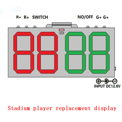 Sân vận động CCC Rohs Chu vi Màn hình LED cho thuê Màn hình trận đấu bóng đá